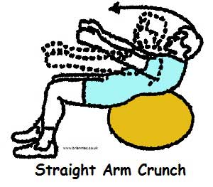 Straight arm crunch